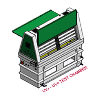 UV test chamber – ASTM / ISO / JIS / DIN / BS